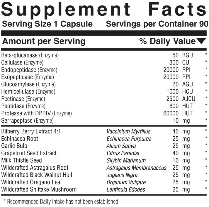 Biofilm Detox™ - Image 2