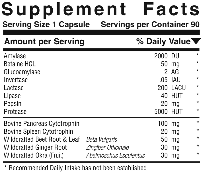 Digesti-Pan™ - Image 2